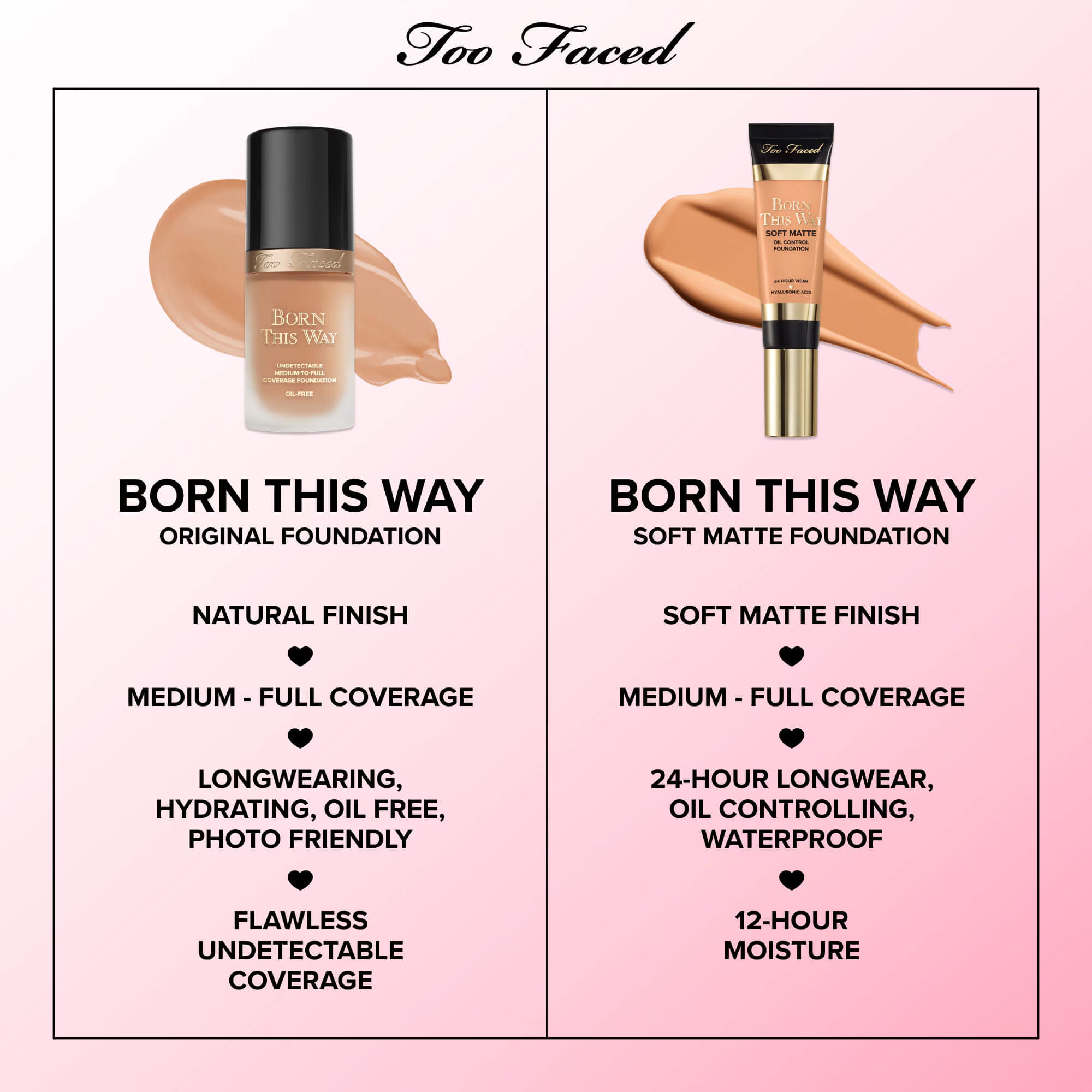 TOO FACED Born This Way Medium-To-FulL BASE- COLOR: VANILLA