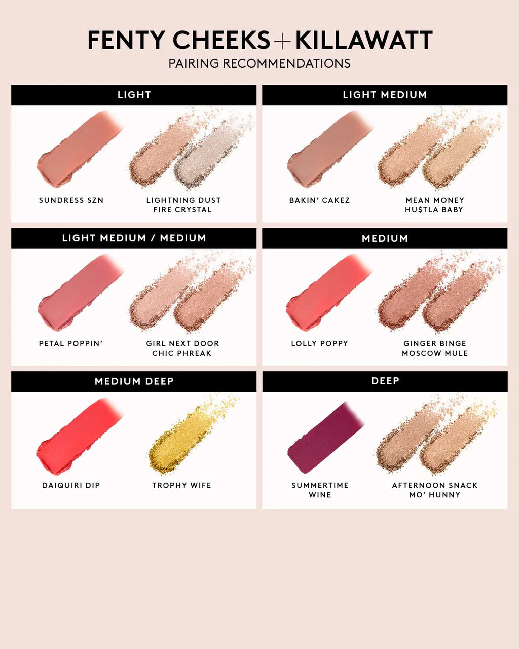 FENTY BEAUTY Fenty Cheeks Suede Powder Blush- COLOR:  LOLLY POPPY