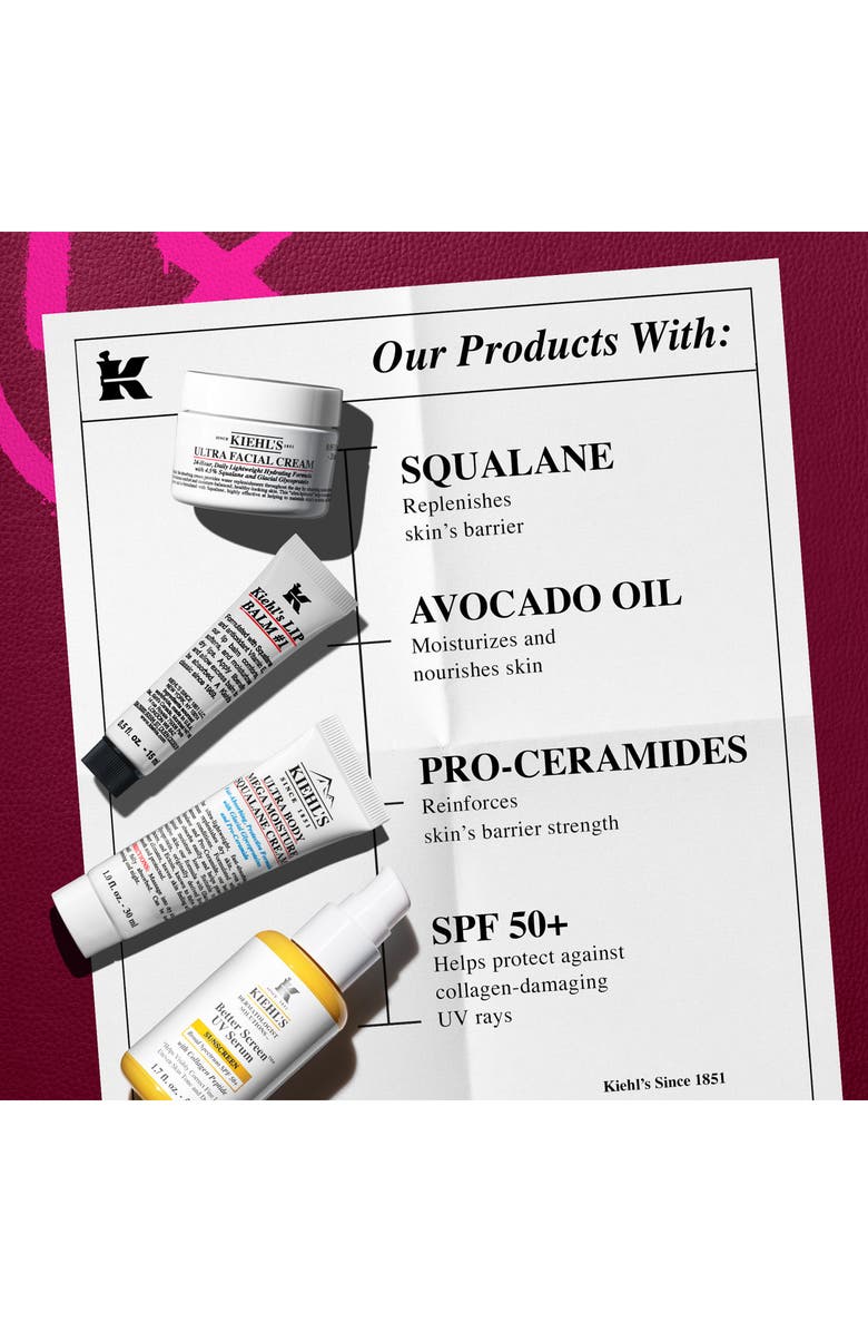 KHIEL'S WINTER ESCAPE KIT