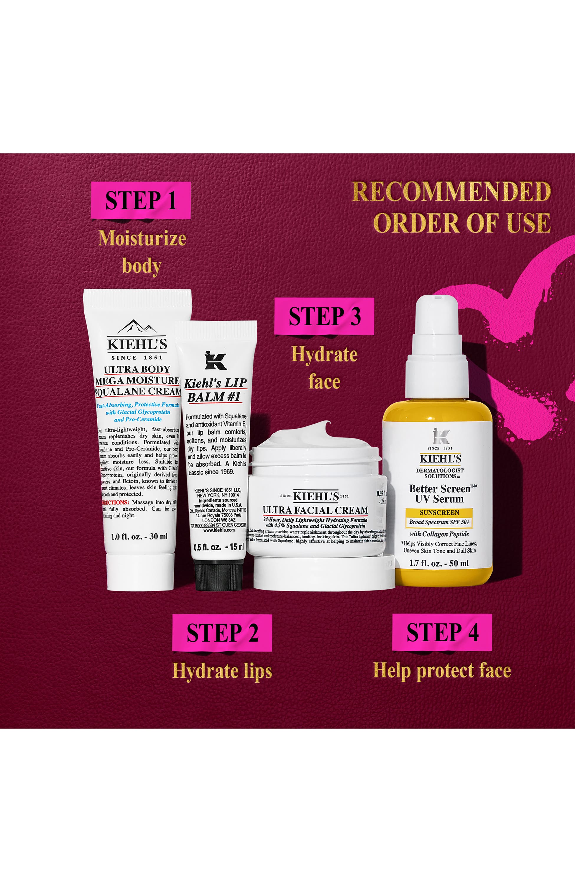 KHIEL'S WINTER ESCAPE KIT