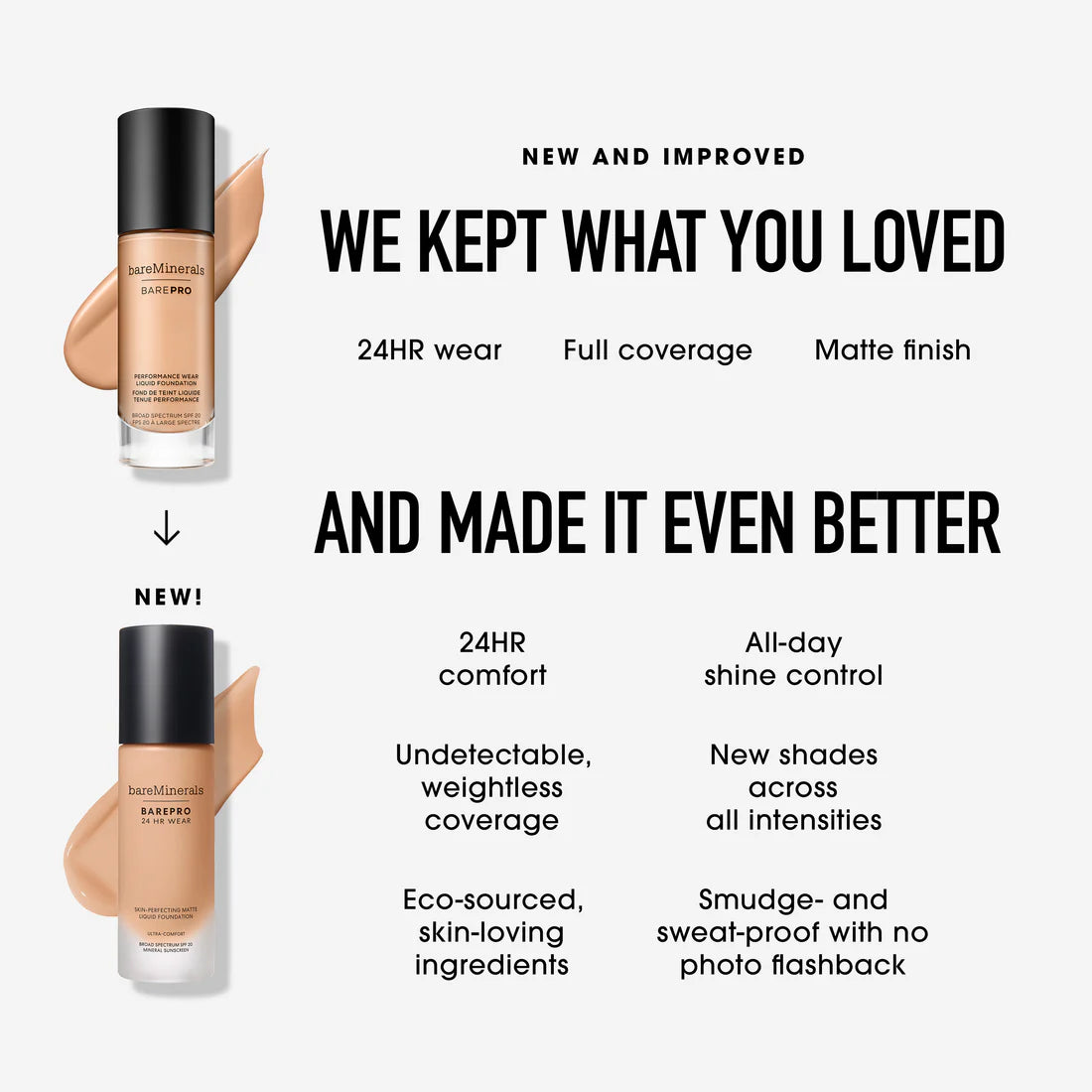 Bare Minerals BAREPRO® 24HR Wear Skin-Perfecting Matte Base liquida Mineral SPF 20 COLOR: FAIR 10 WARM