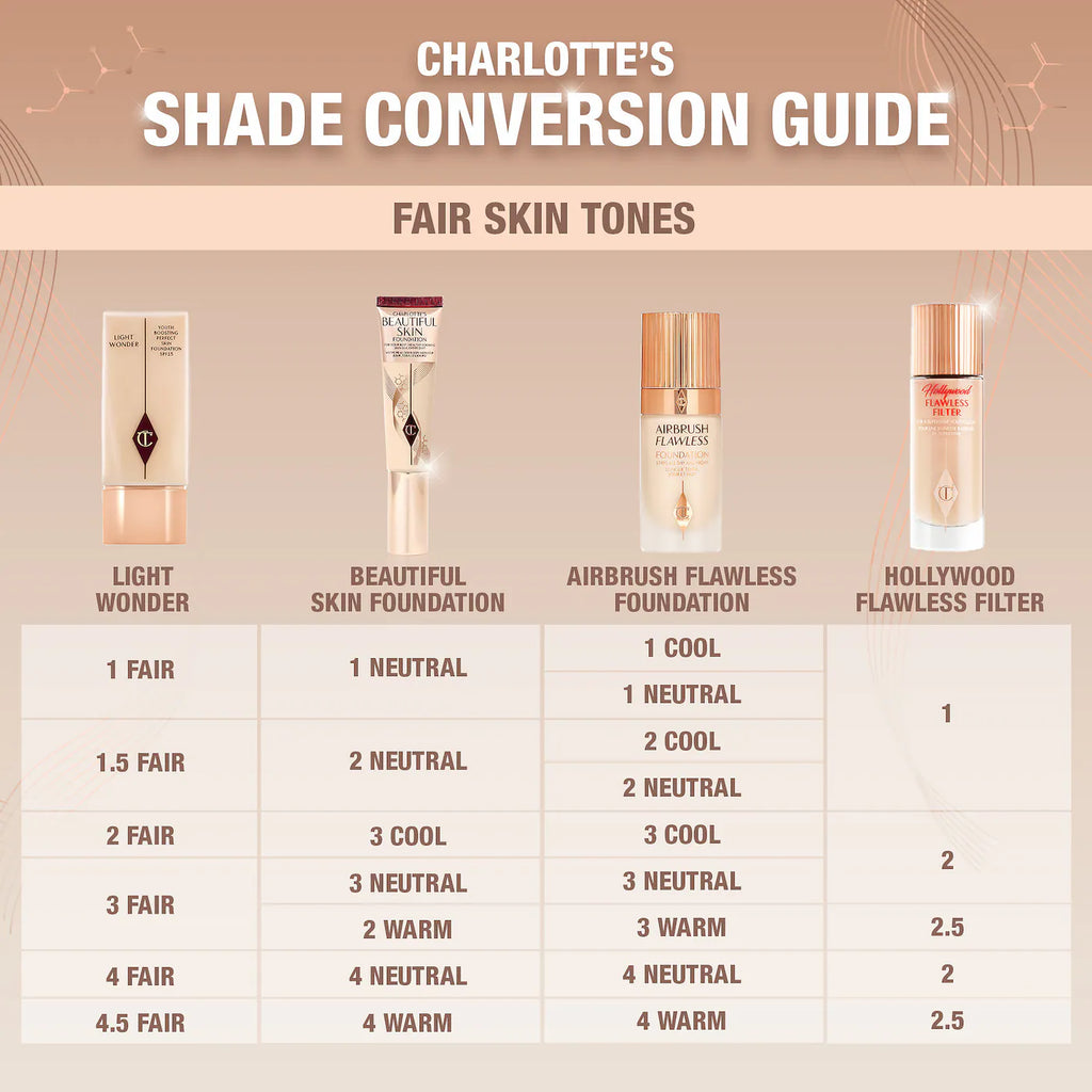 Charlotte Tilbury  Beautiful Skin BASE LÍQUIDA COBERTURA MEDIA  Liquid Foundation with Hyaluronic Acid -COLOR:  1 NEUTRAL